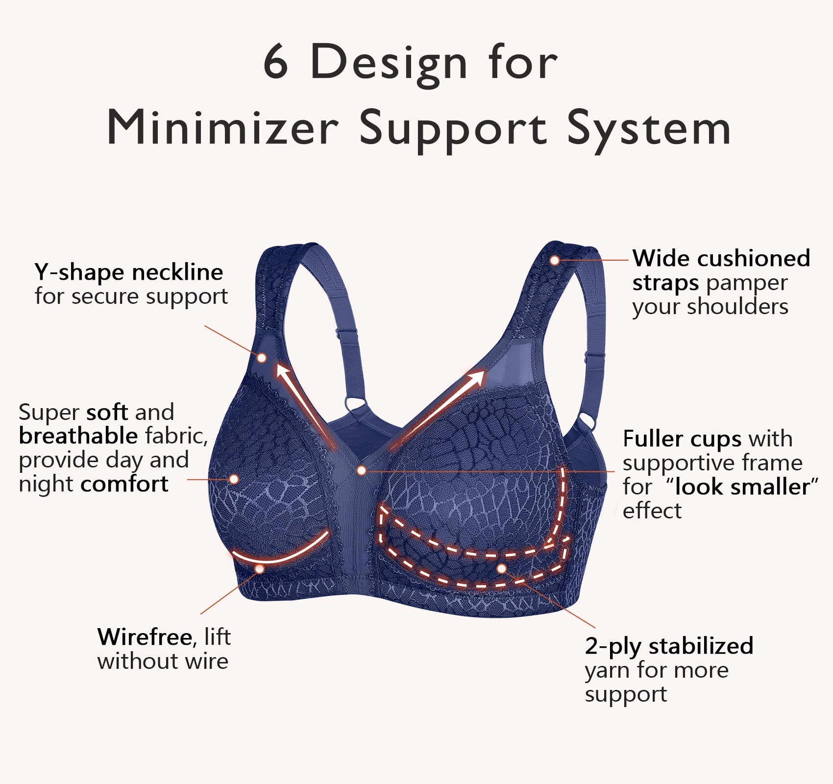 DotVol Women's Full Figure Minimizer Bras Comfort Non Padded Large